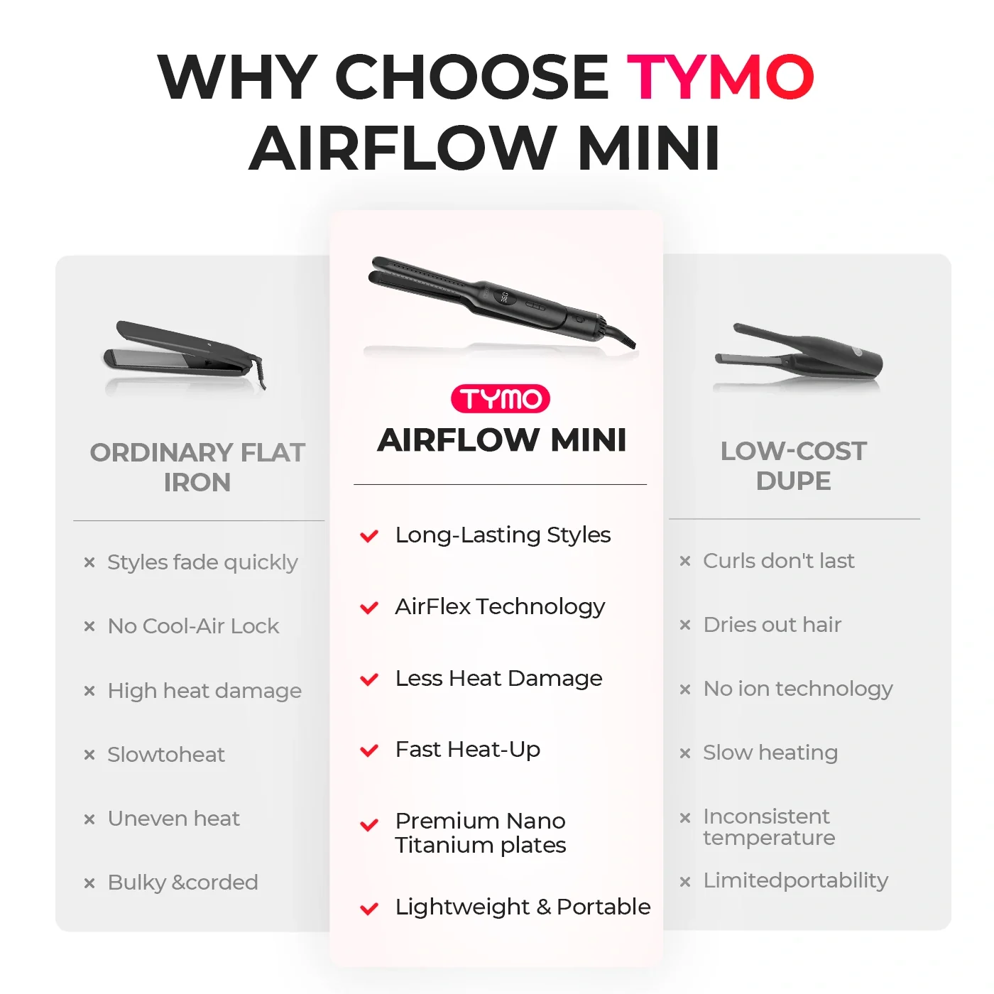TYMO AIRFLOW MINI - Image 11