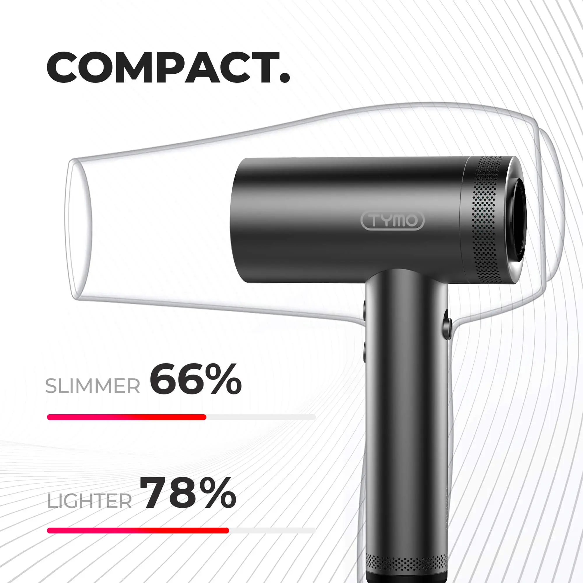 TYMO AIRHYPE Hair Dryer - Image 6