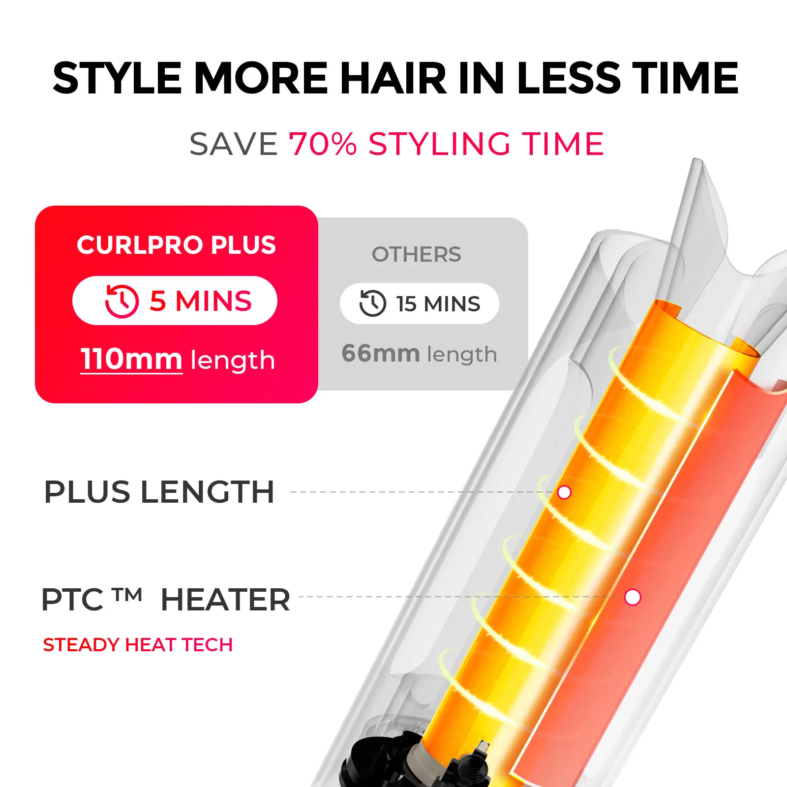 TYMO CURLPRO PLUS - Image 10