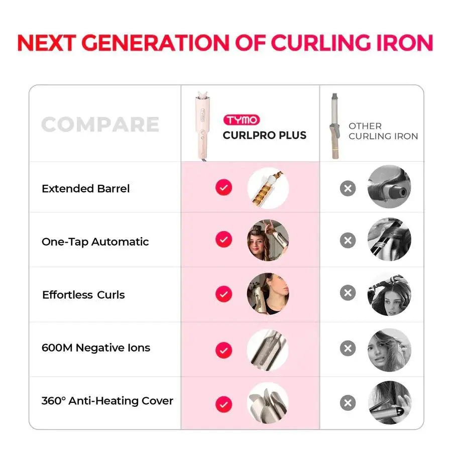 TYMO CURLPRO PLUS PINK - Image 9